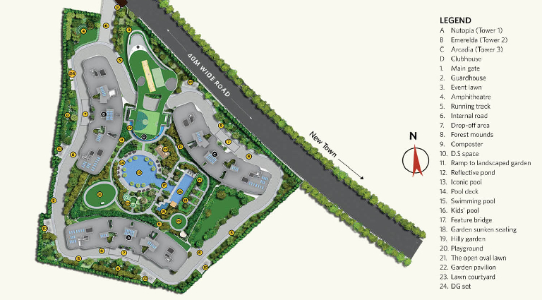Master Plan Layout